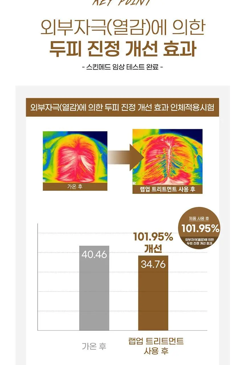 [대용량/무실리콘] 닥터바이오 랩업 트리트먼트 750ml 상세페이지 12